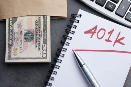 401(k) – notebook labeled 401k with cash, a pen and a calculator